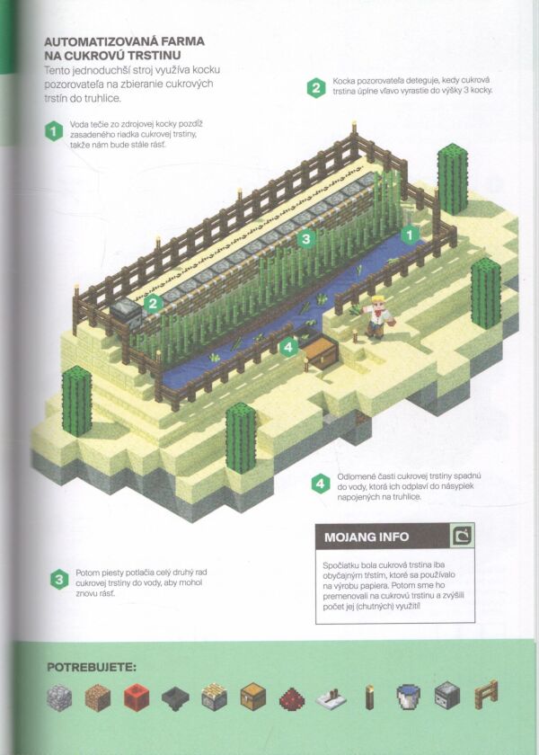 MINECRAFT: SPRIEVODCA FARMÁRČENÍM