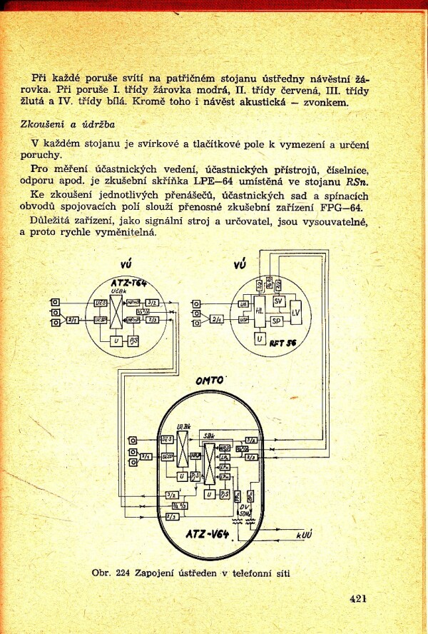 Karel Mašek, Leopold Brtoněk: TELEFONIE