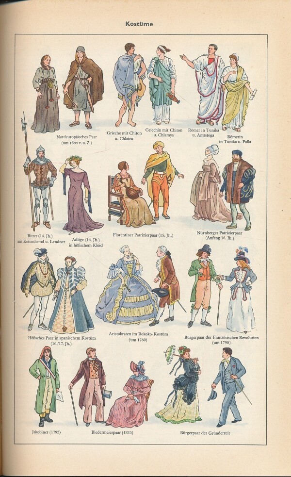 LEXIKON A-Z IN EINEM BAND