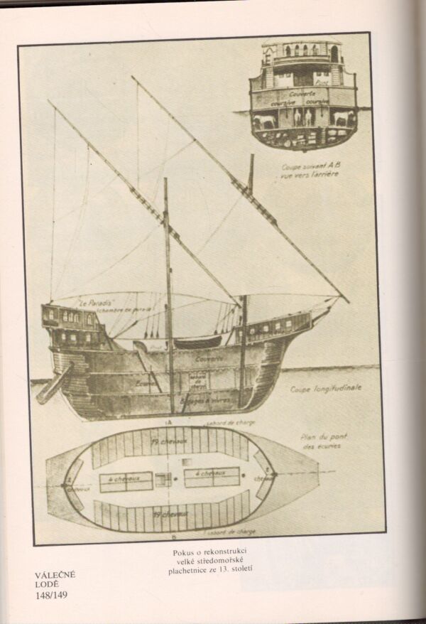 Vladimír Hynek, Petr Klučina: VÁLEČNÉ LODĚ 1