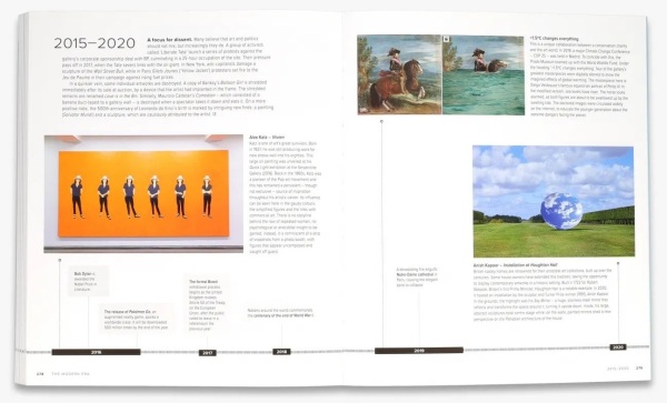 Iain Zaczek: A CHRONOLOGY OF ART