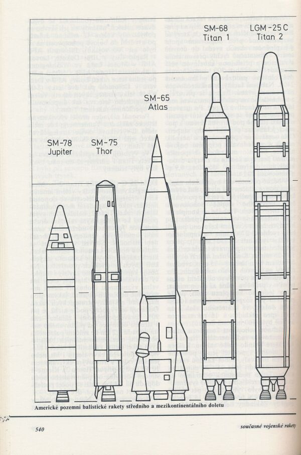 Jiří Kroulík, Beřich Růžička: Vojenské rakety