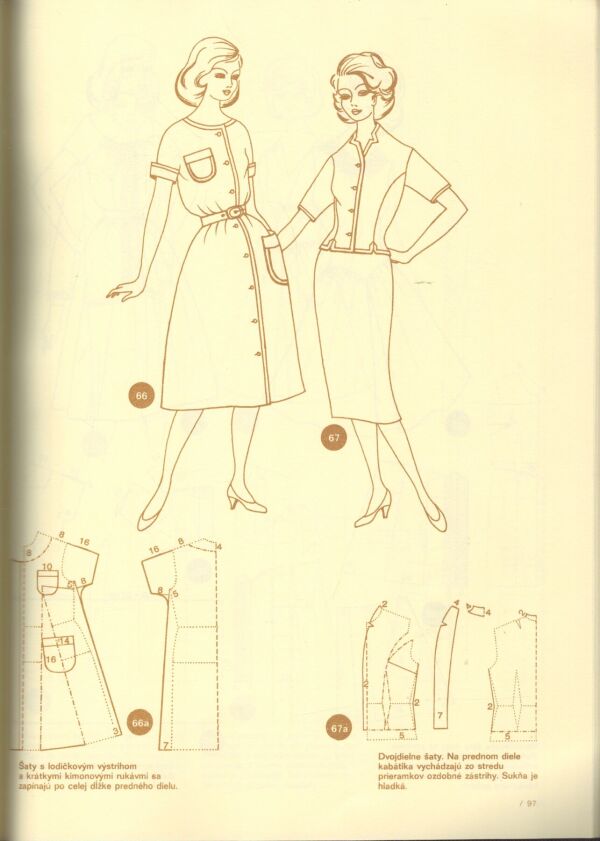 Irena Kajzrová: ŠKOLA STRIHOV A ŠITIA