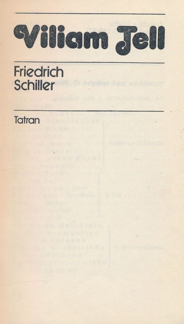 Friedrich Schiller: Viliam Tell