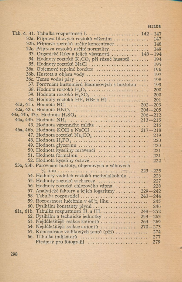 Karel Andrlík: Laboratorní tabulky