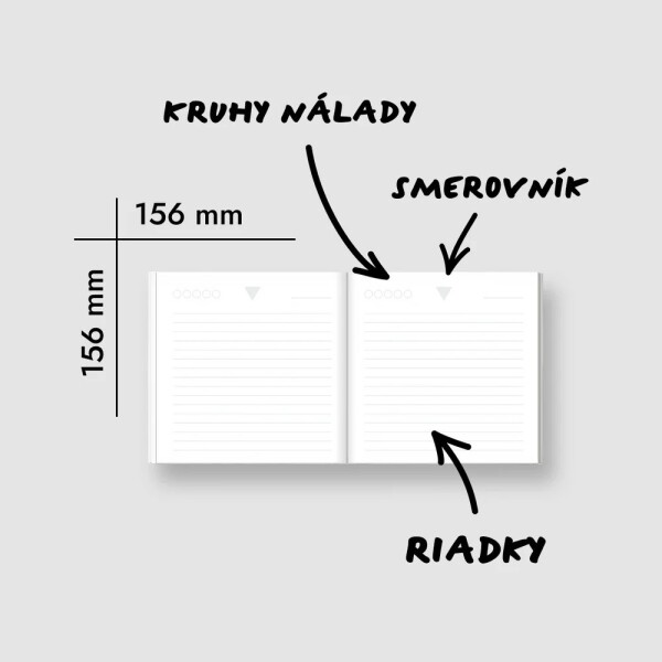 Žurnál: VÝPISNÍK