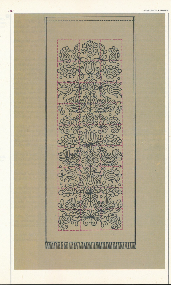 Anna Chlupová a kol.: SLOVENSKÁ ĽUDOVÁ VÝŠIVKA