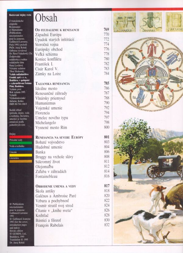 Jean-Paul Brighelli a kol.: HUMANIZMUS A RENESANCIA