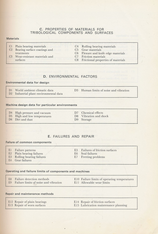 M. J. Neale: Tribology Handbook