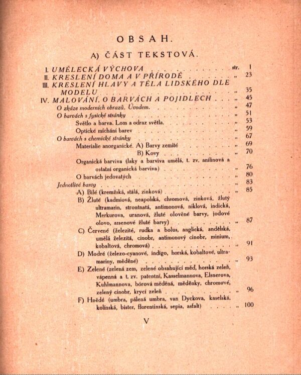 Ferdinand Engelmüller: CESTY K MALÍŘSKÉMU UMĚNÍ