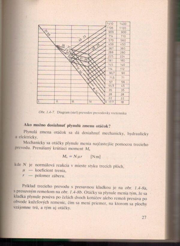 D. Dudík, D. Driensky, M. Vrškový: STROJÁRSKA TECHNOLÓGIA