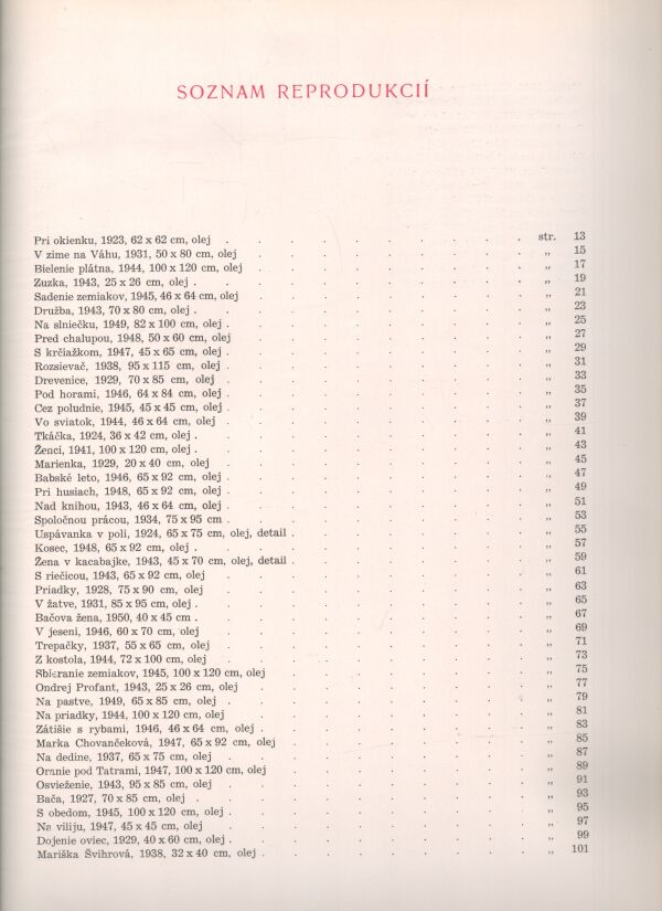 Ján Hála: JÁN HÁLA - MAĽBY