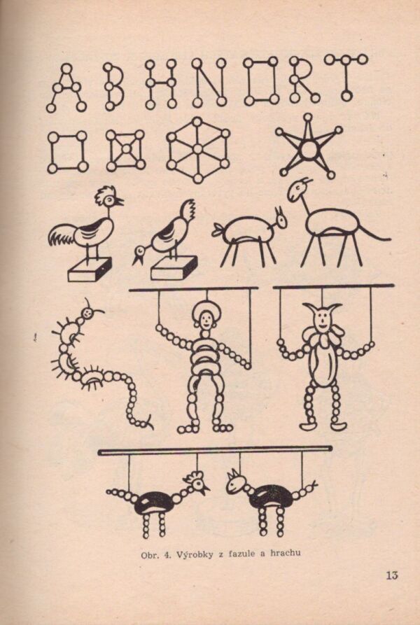 I. Korček, K. Brocková, V. Klincko, P. Puchá: RUČNÉ PRÁCE NA NÁRODNÝCH ŠKOLÁCH