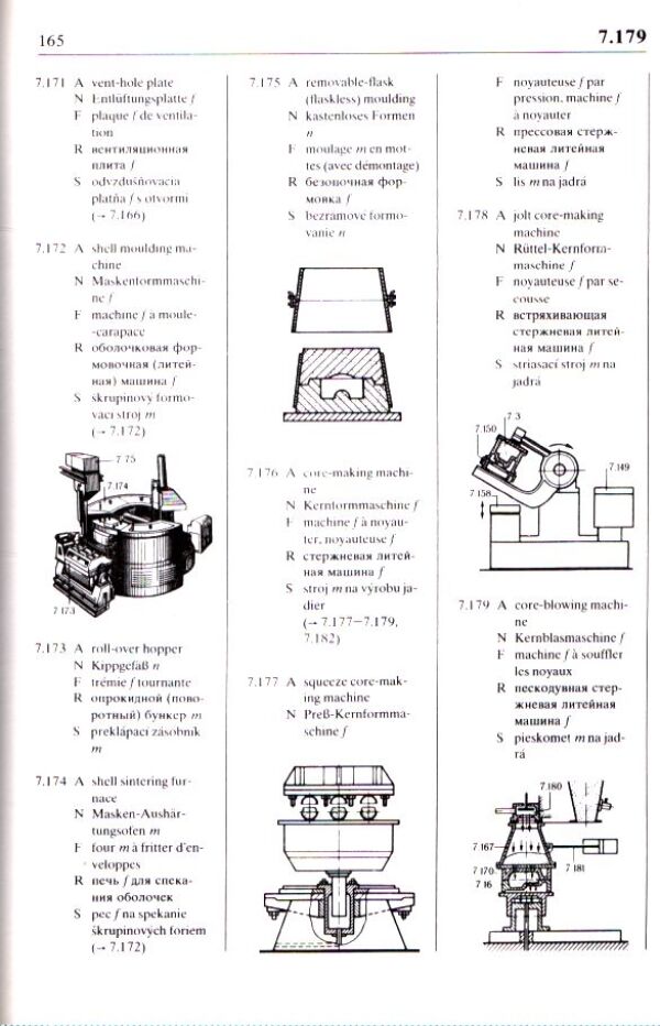 Vladimír Švarc: ILUSTROVANÝ STROJÁRSKY SLOVNÍK